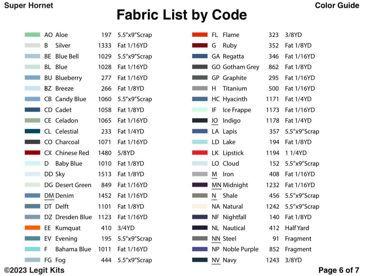 F-18 Hornet Quilt Kit