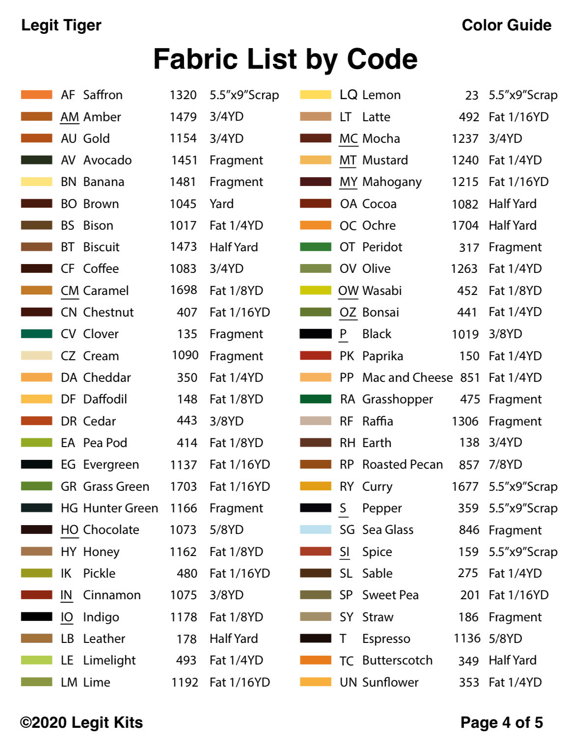 Alphabetically arranged fabrics by color code. The best method for organizing the project for quick reference while piecing.