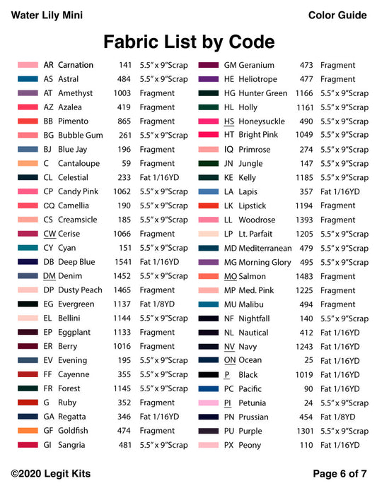 Water Lily Mini Quilt Kit