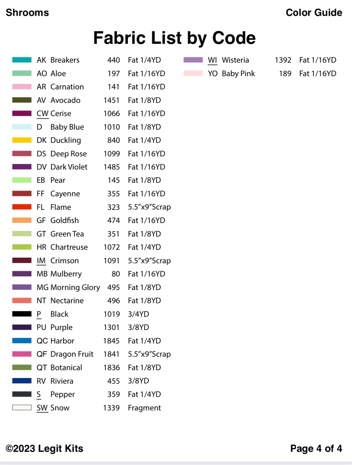 Shrooms Pattern – Legit Kits