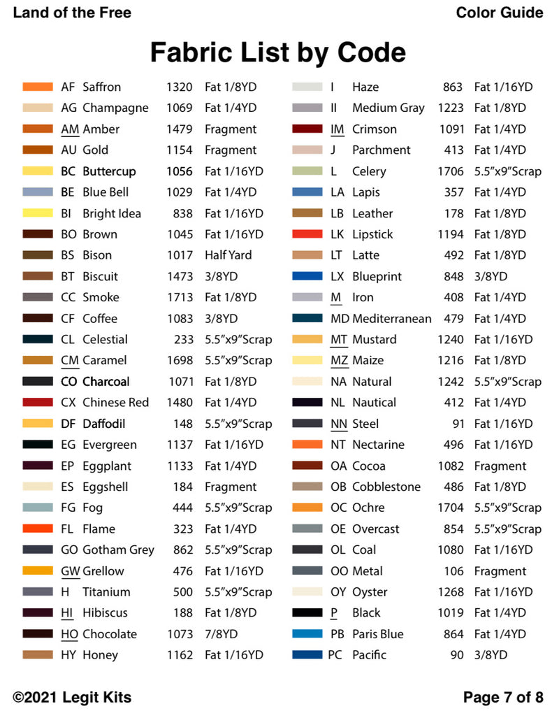 Land of the Free Printed Pattern Only